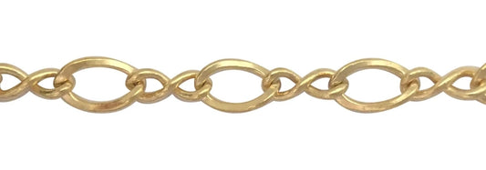 2 - Gold Figure 8